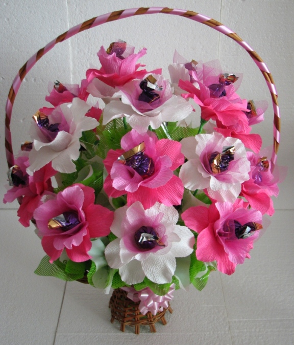 корзинка из конфет